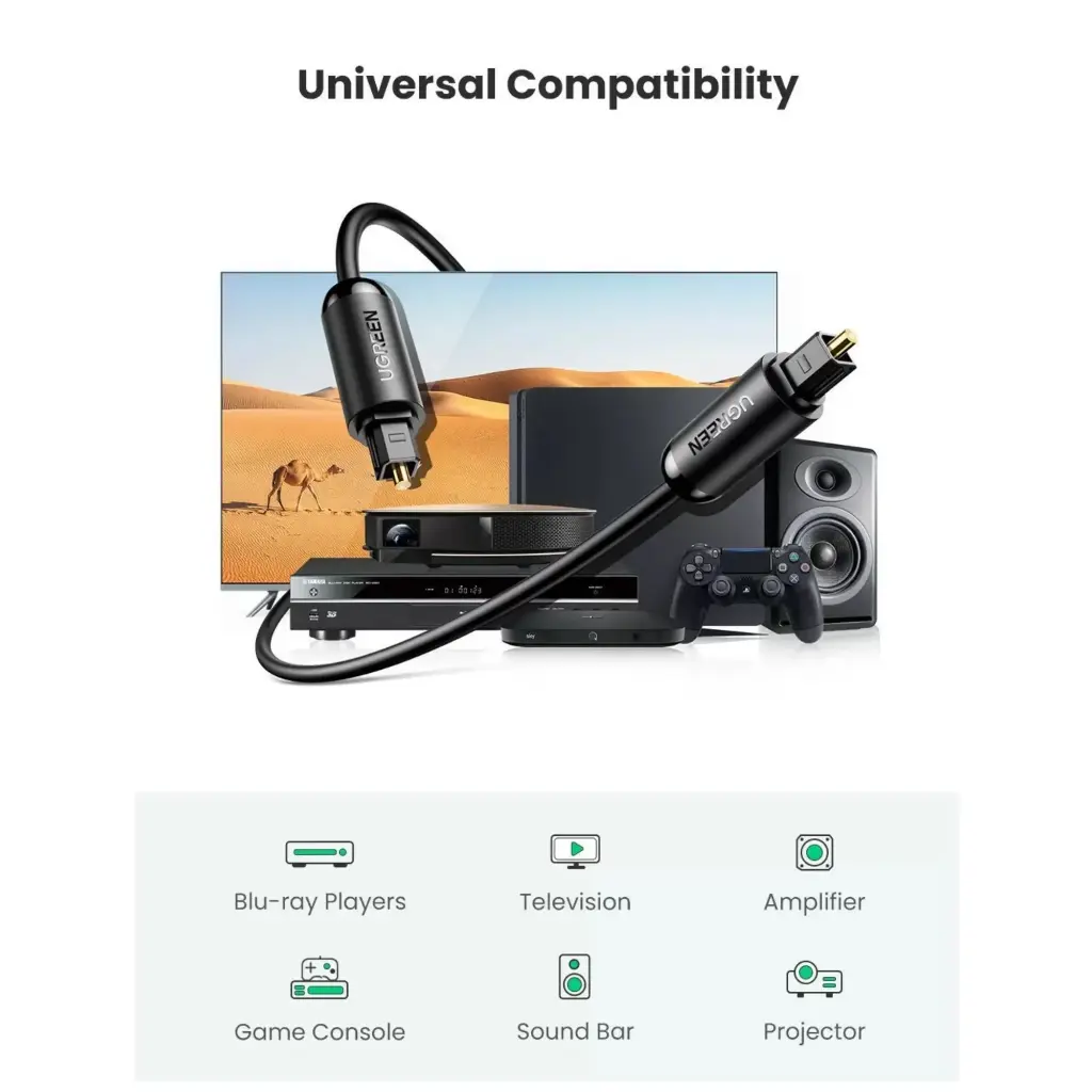 UGREEN - CABLE DE AUDIO OPTICO PREMIUM 