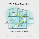 TP-LINK - HOME MESH 3 PACK CON WI-FI 5